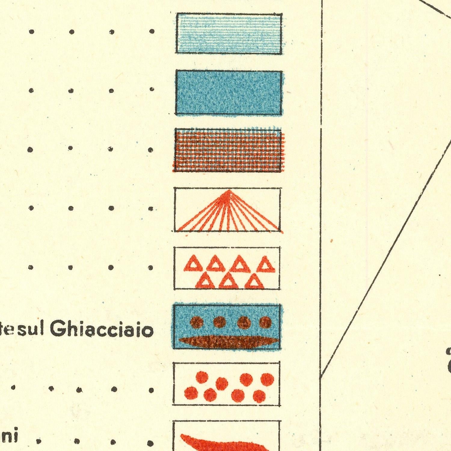 A close-up of a printed chart or legend with a vertical row of colored rectangular swatches and simple line/dot symbols on a cream background. Visible text includes partial Italian wording such as 'Ghiaccio'.
