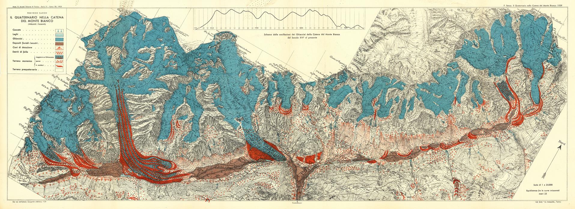 An antique topographical map of the Grand Canyon, showing detailed terrain elevations, labeled canyons, and colored in with blue, red, and beige tones.
