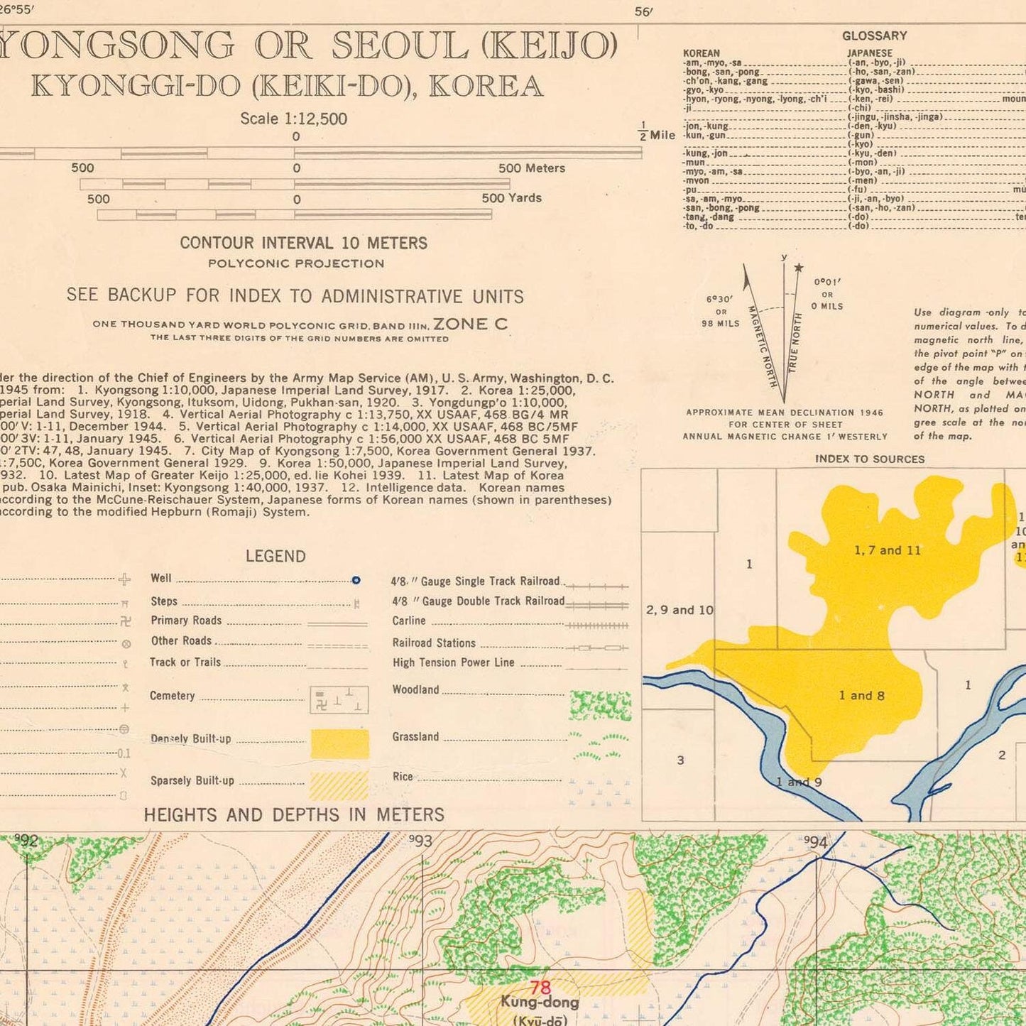 detail of the map from the centre left