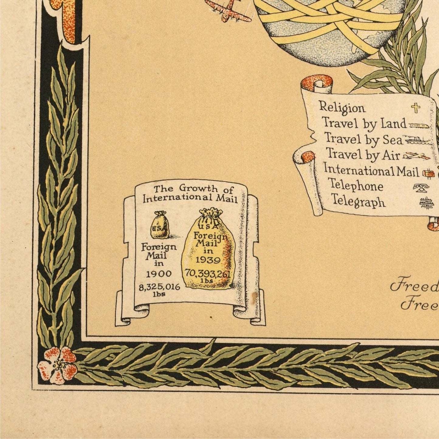 detail of the map from the bottom left corner