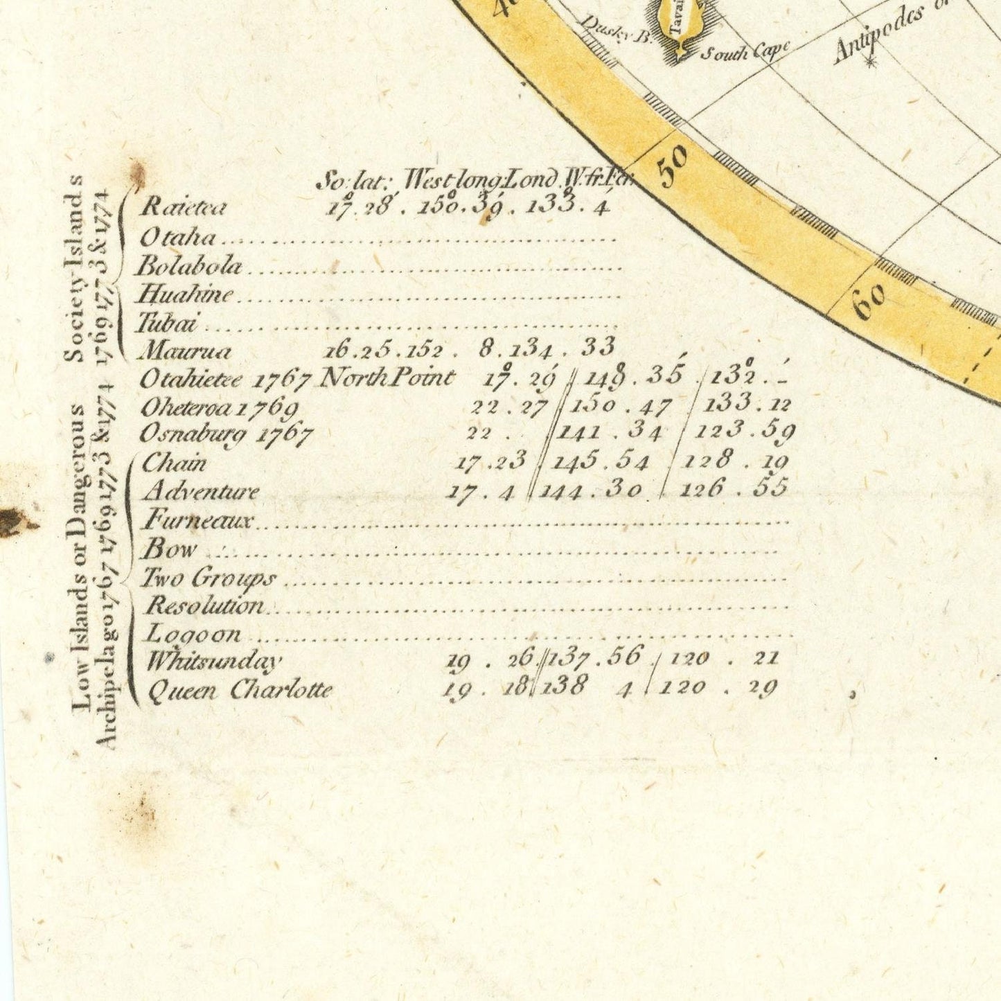 detail of the map from the bottom left corner