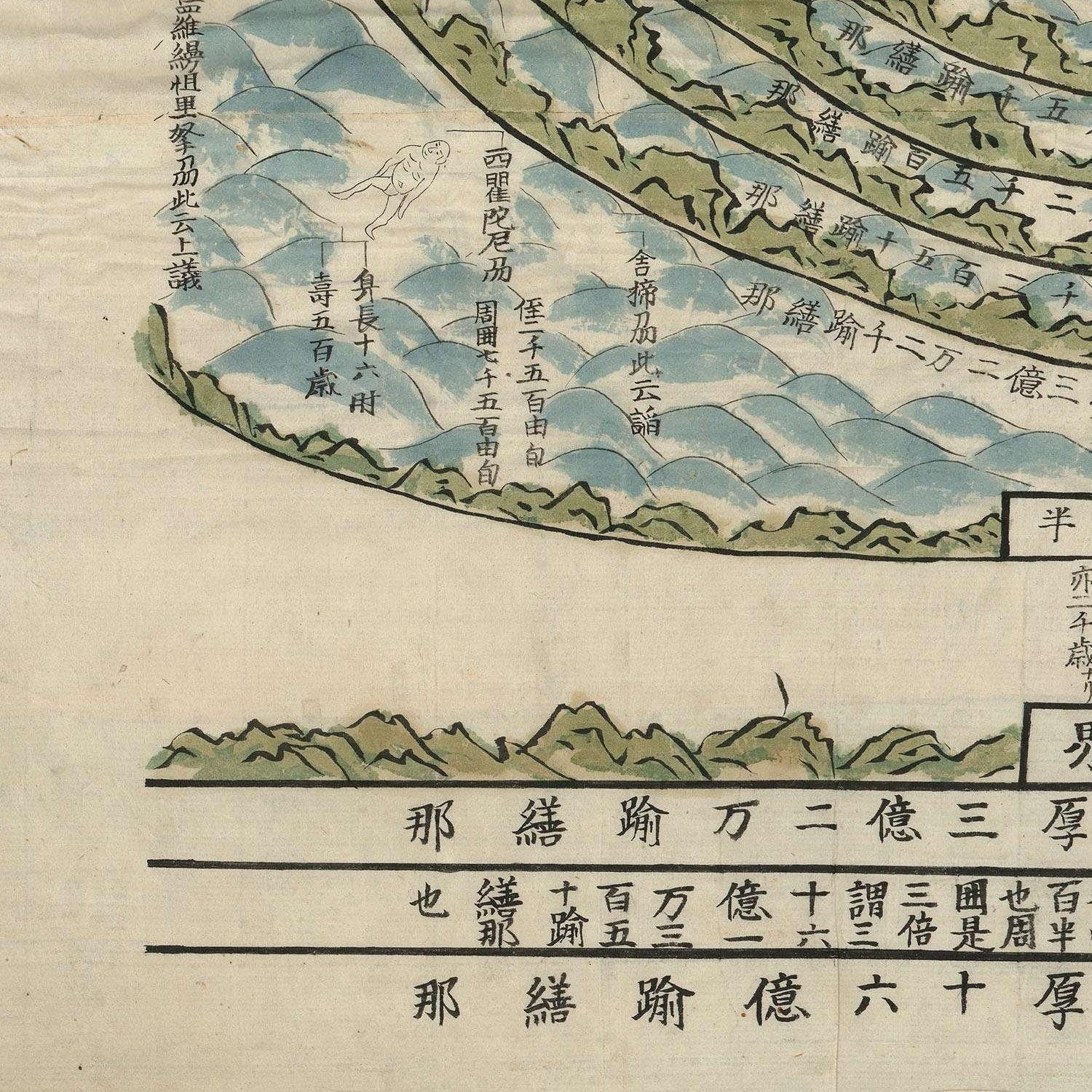 detail of the map from the bottom left corner