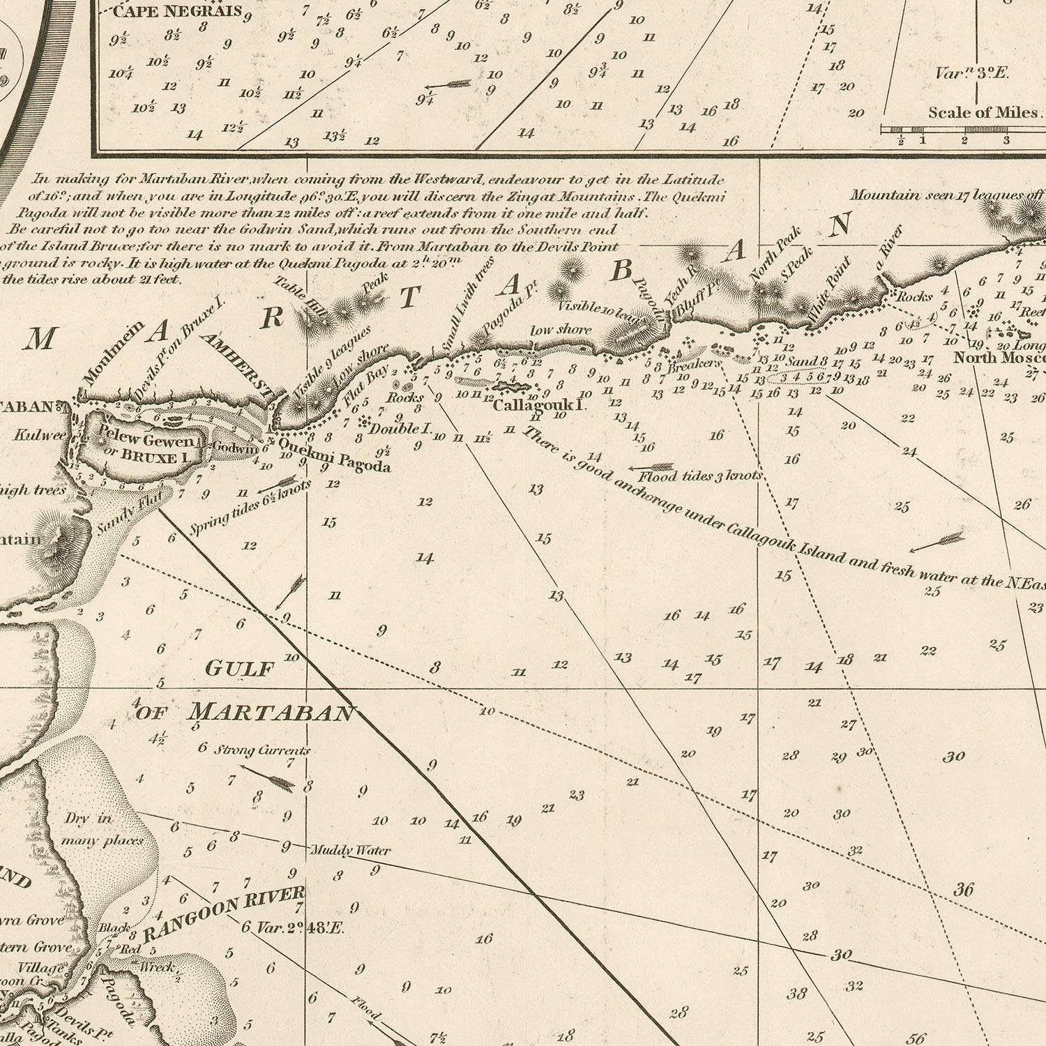 detail of the map from the centre left