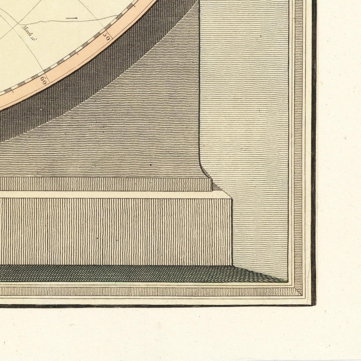 detail of the map from the bottom right corner