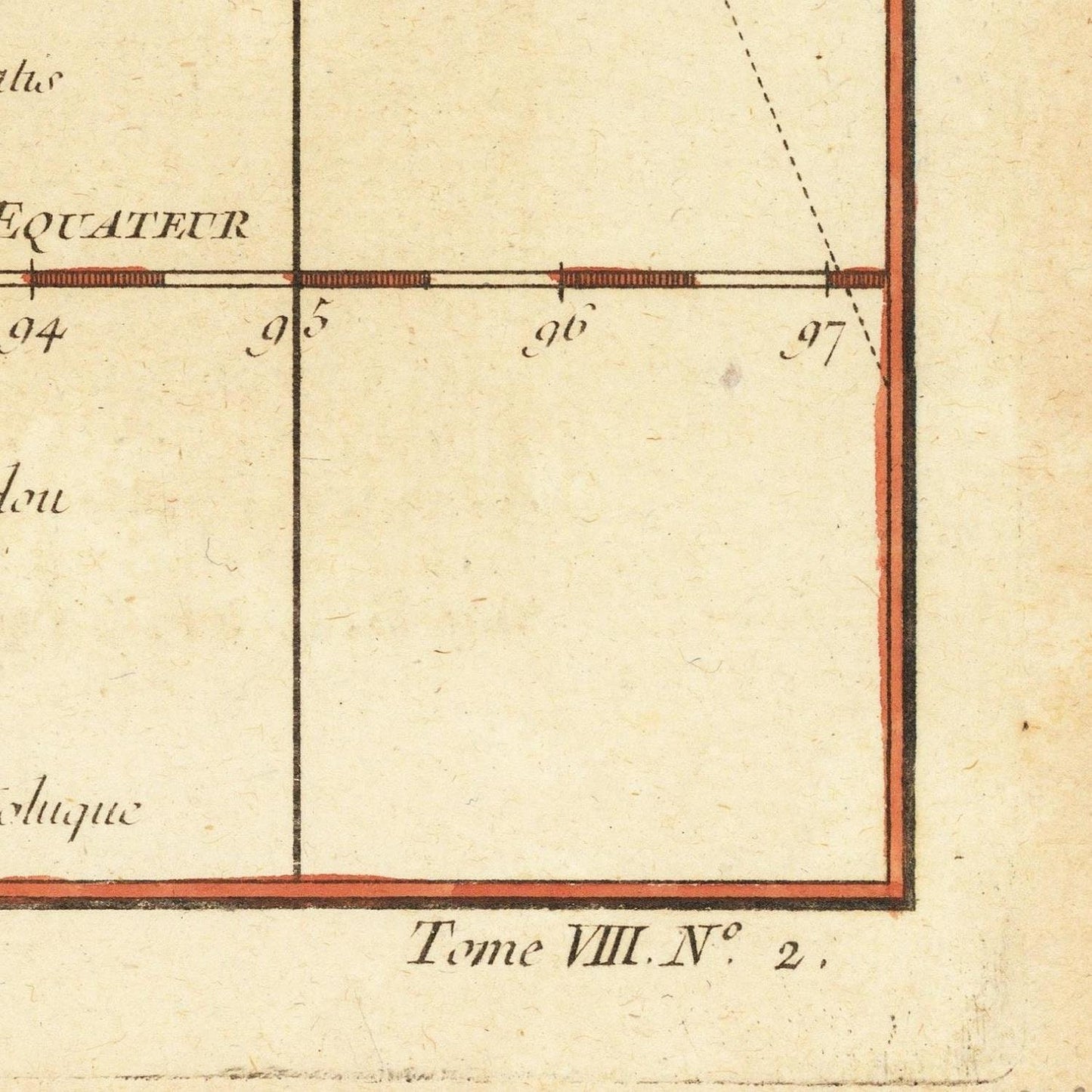 detail of the map from the bottom right corner