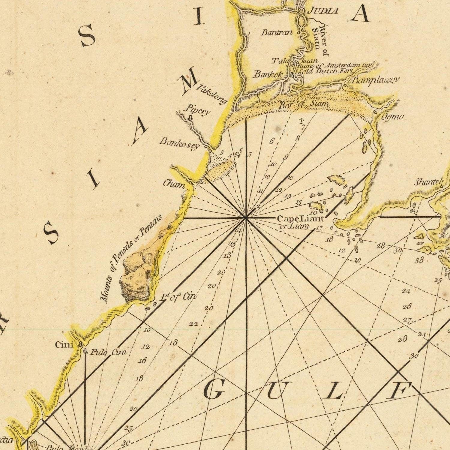 detail of the map from the centre left