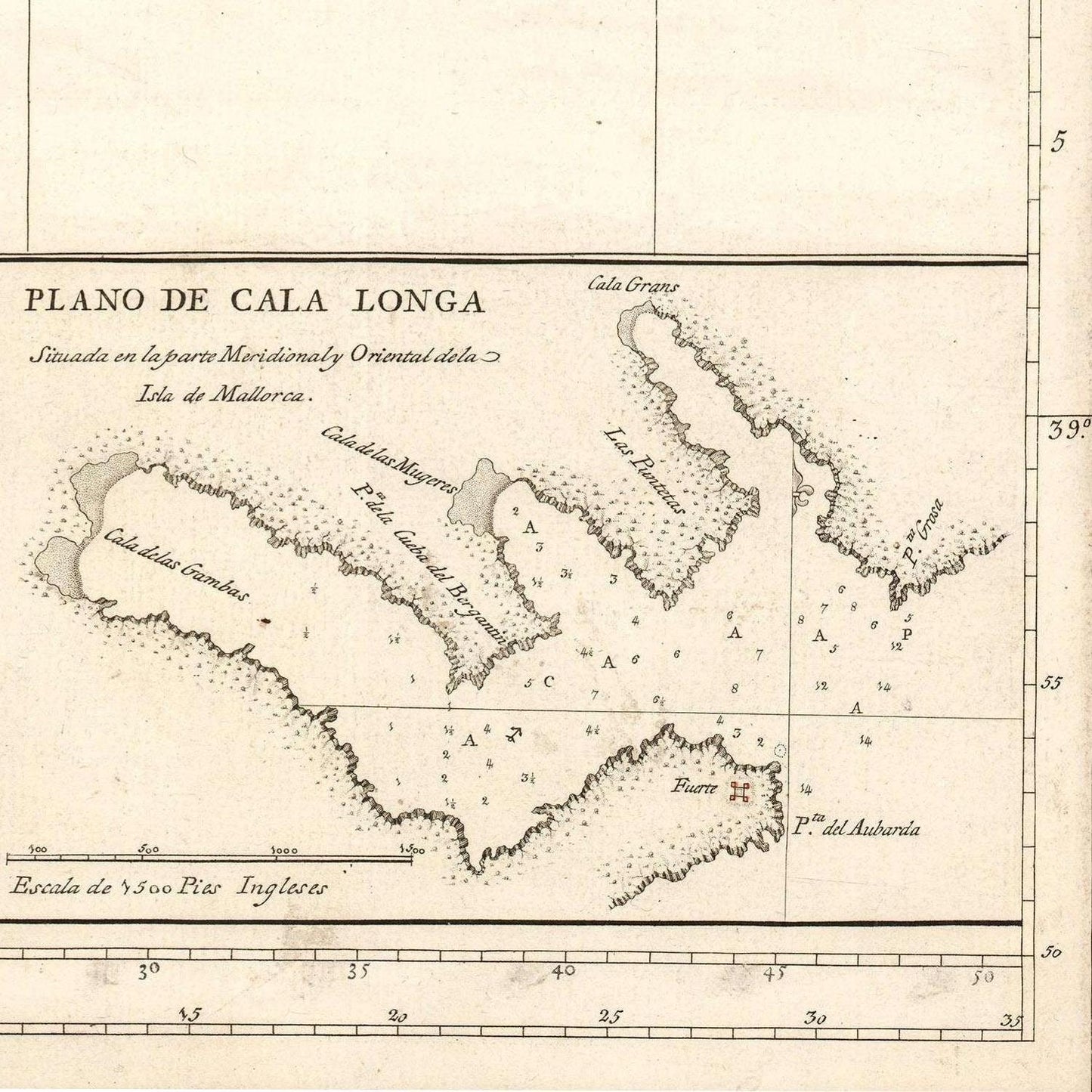 detail of the map from the bottom right corner