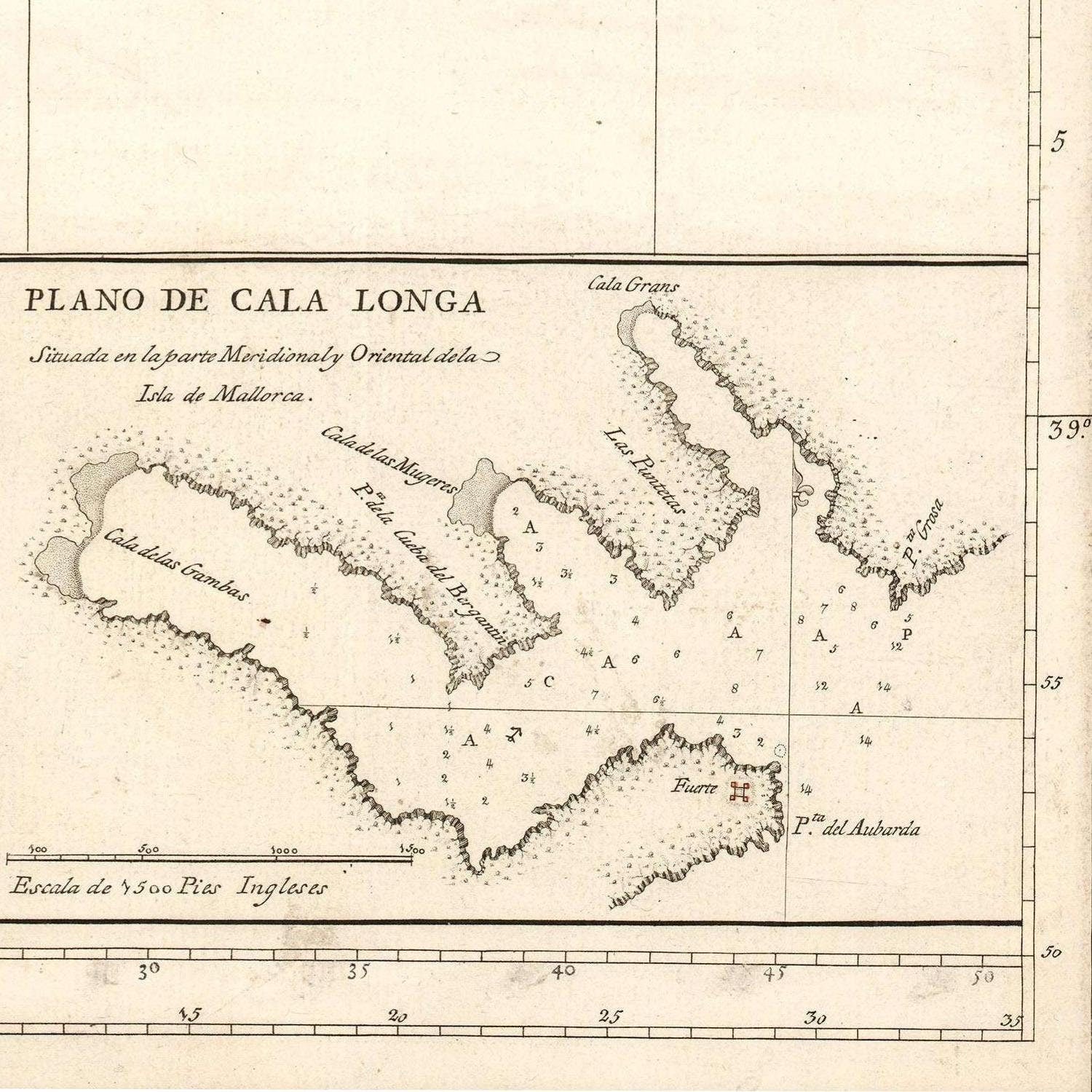 detail of the map from the bottom right corner