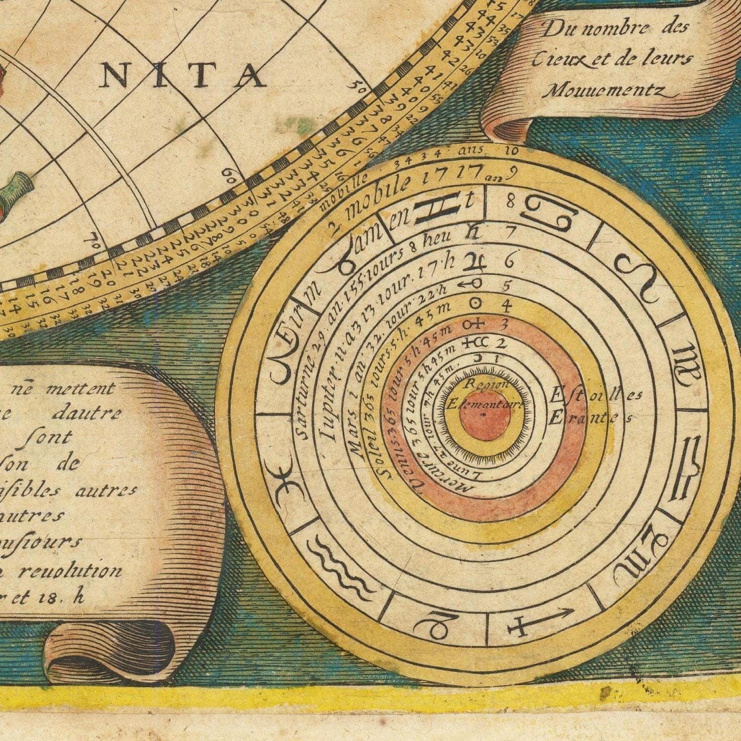 detail of the map from the bottom right corner