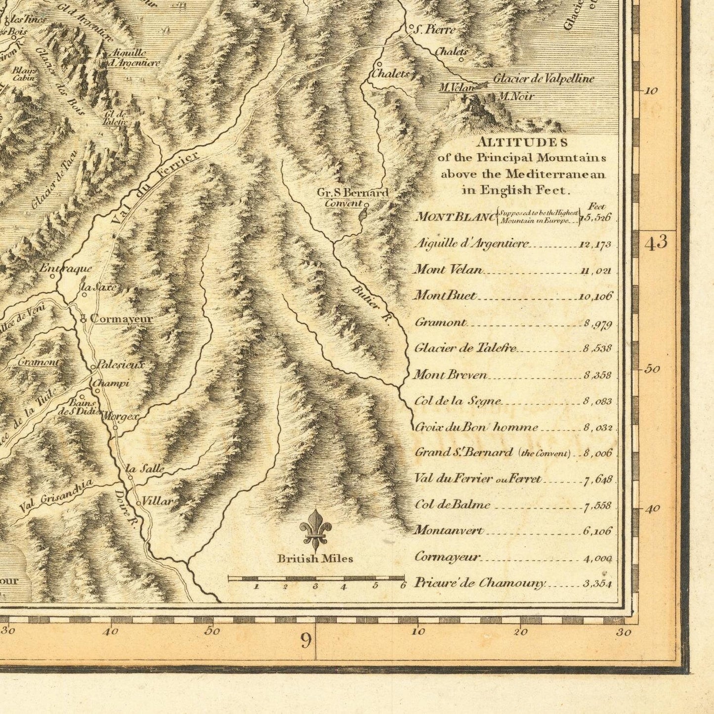 detail of the map from the bottom right corner