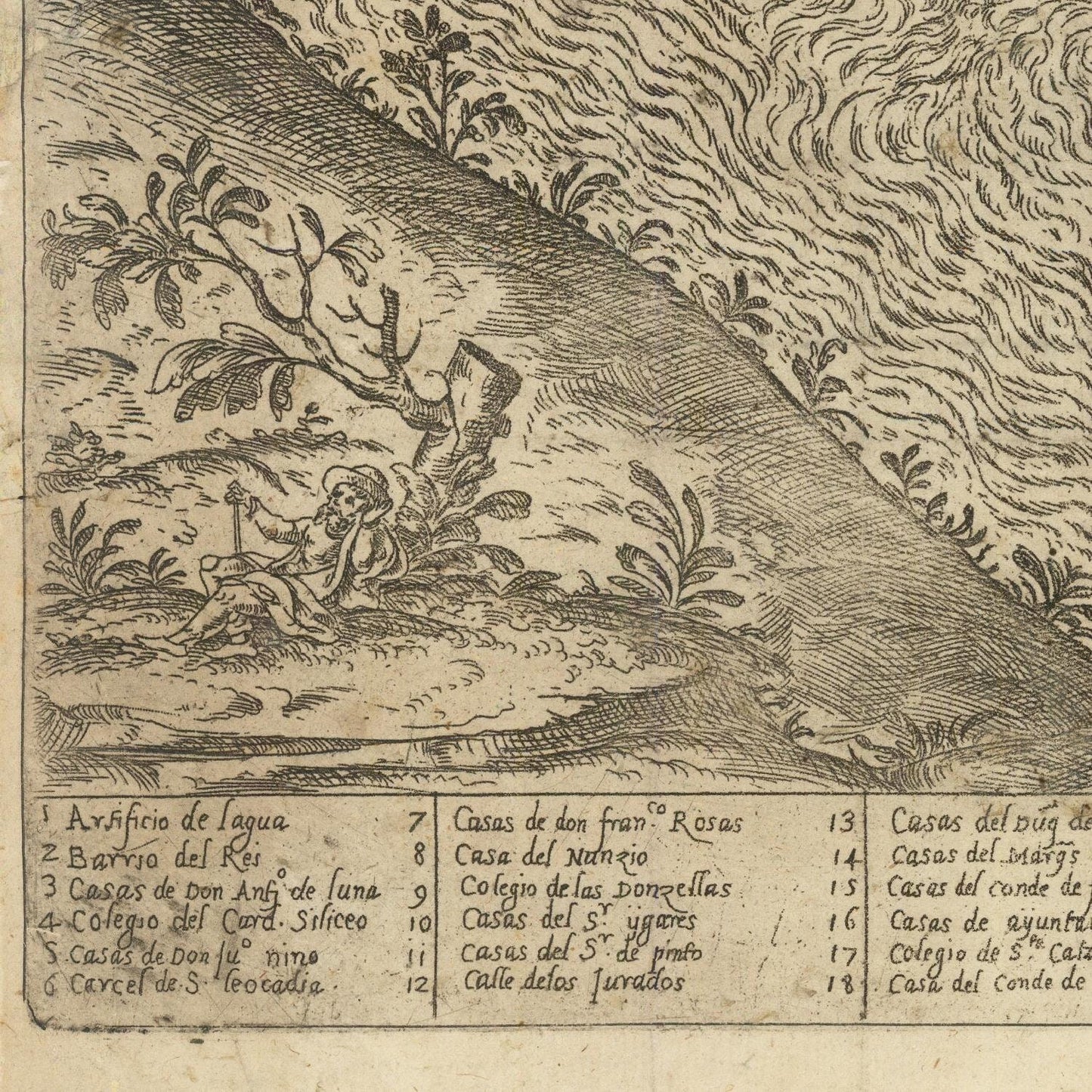 detail of the map from the bottom left corner