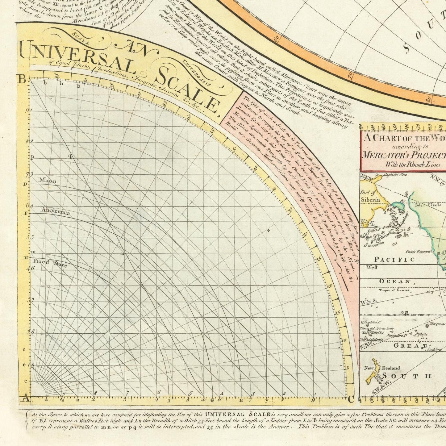 detail of the map from the bottom left corner