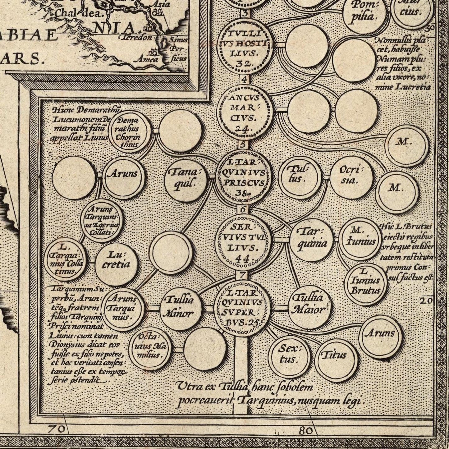 detail of the map from the bottom right corner