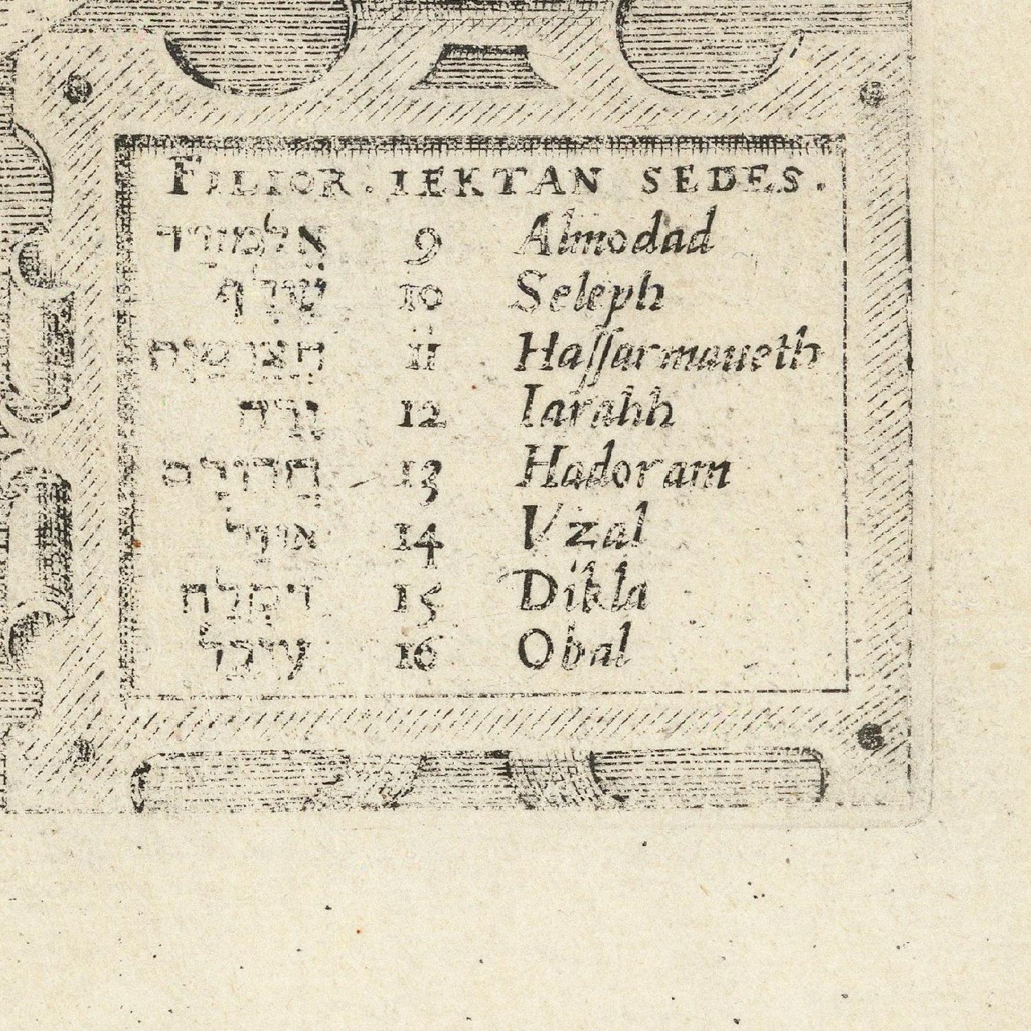 detail of the map from the bottom right corner